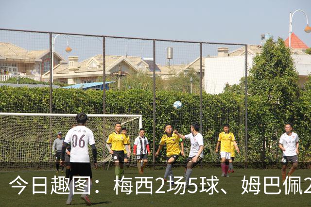 今日趣图：梅西2场5球、姆巴佩2场4球、哈兰德2场4球，凯恩2场?球